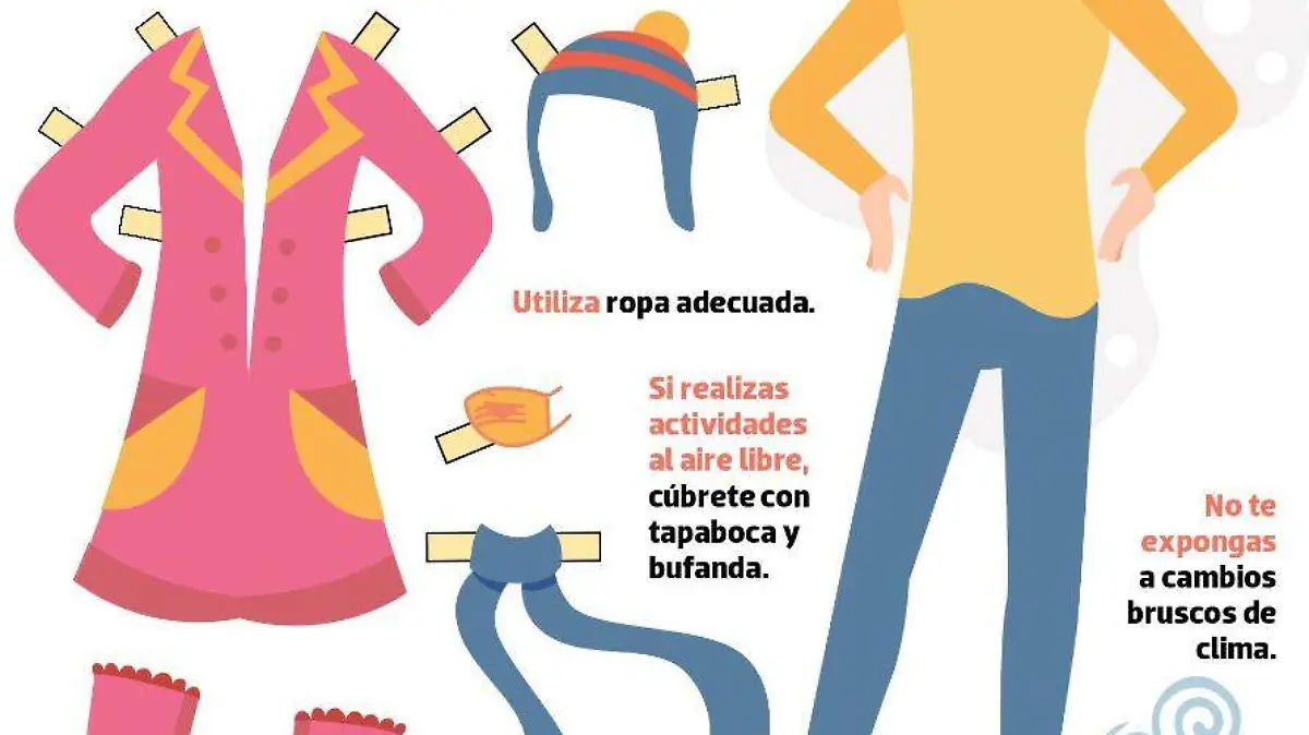 infografia frio bajas temperaturas